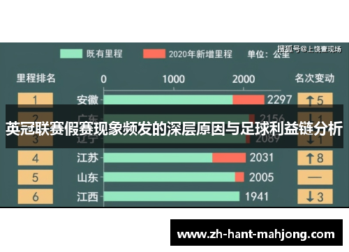 英冠联赛假赛现象频发的深层原因与足球利益链分析