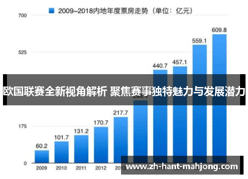 欧国联赛全新视角解析 聚焦赛事独特魅力与发展潜力
