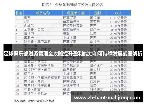 足球俱乐部财务管理全攻略提升盈利能力和可持续发展战略解析