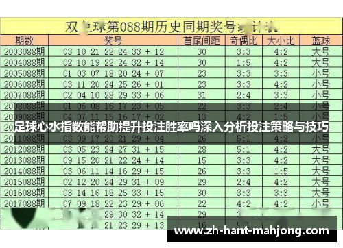 足球心水指数能帮助提升投注胜率吗深入分析投注策略与技巧