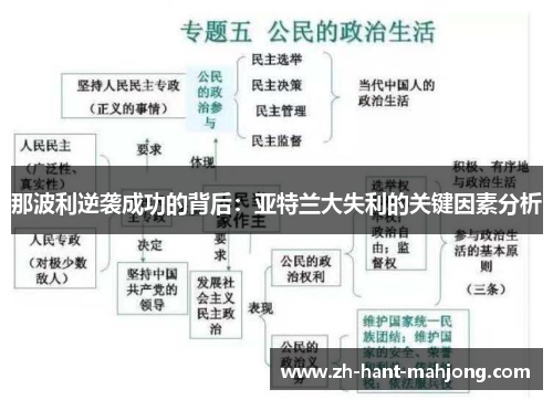 那波利逆袭成功的背后：亚特兰大失利的关键因素分析