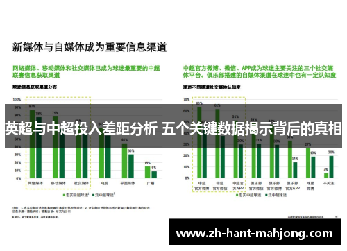 英超与中超投入差距分析 五个关键数据揭示背后的真相