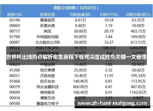 世界杯出线热点解析密集赛程下板凳深度成胜负关键一文看懂