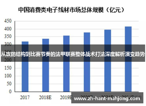 从攻防结构到比赛节奏的法甲联赛整体战术打法深度解析演变趋势 从攻防结构到比赛节奏的法甲联赛整体战术打法深度解析演变趋势