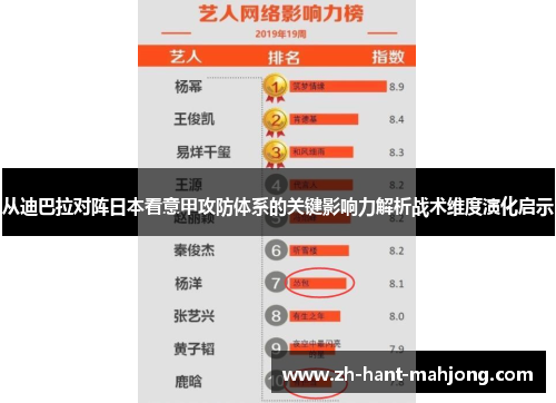 从迪巴拉对阵日本看意甲攻防体系的关键影响力解析战术维度演化启示