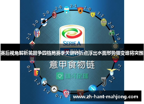 赛后视角解析英超争四格局赛季关键转折点浮出水面形势骤变谁将突围