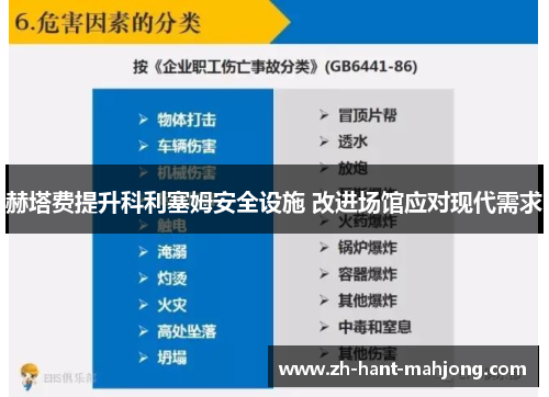 赫塔费提升科利塞姆安全设施 改进场馆应对现代需求