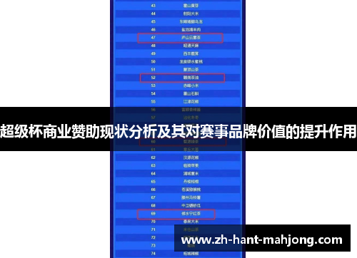 超级杯商业赞助现状分析及其对赛事品牌价值的提升作用