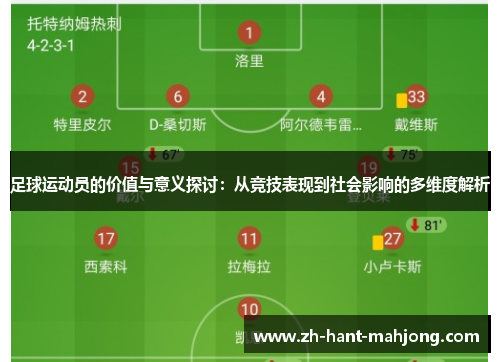 足球运动员的价值与意义探讨：从竞技表现到社会影响的多维度解析