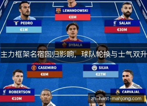 主力框架名宿回归影响，球队轮换与士气双升